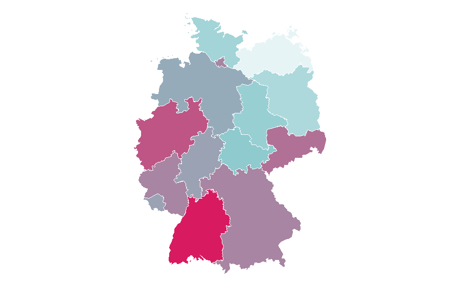 Affinity by region — Copper, Germany