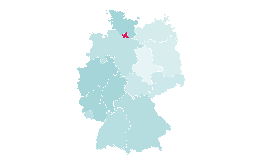 Affinity by region — Coral, Germany