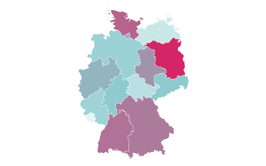 Affinity by region — Corfu, Germany