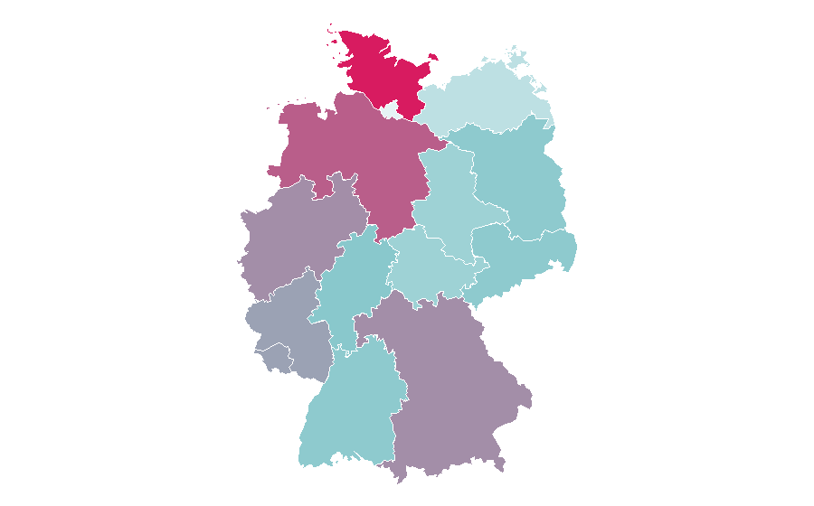 Affinity by region — Corsair, Germany