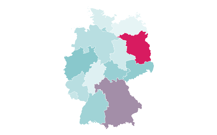 Affinity by region — Corset, Germany