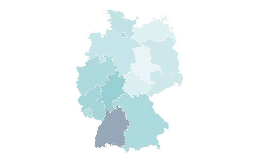 Affinity by region — Council of Europe, Germany
