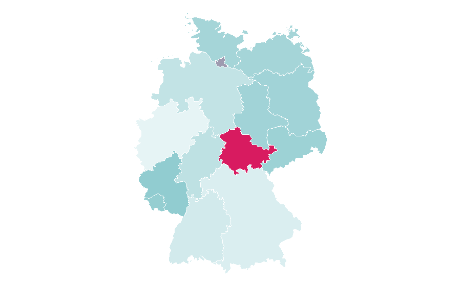 Affinity by region — Counties of Romania, Germany