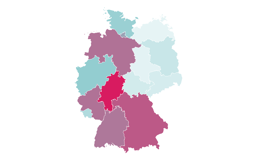 Affinity by region — Country club, Germany