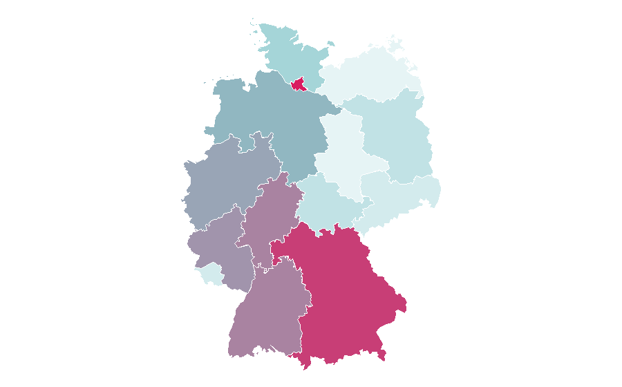 Afinidad por región — Coupé, Alemania