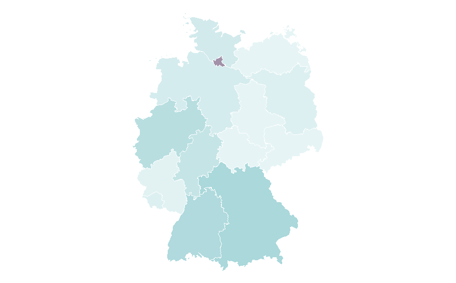 Affinity by region — Creative director, Germany