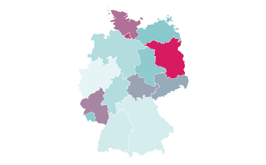 Affinity by region — Credit history, Germany