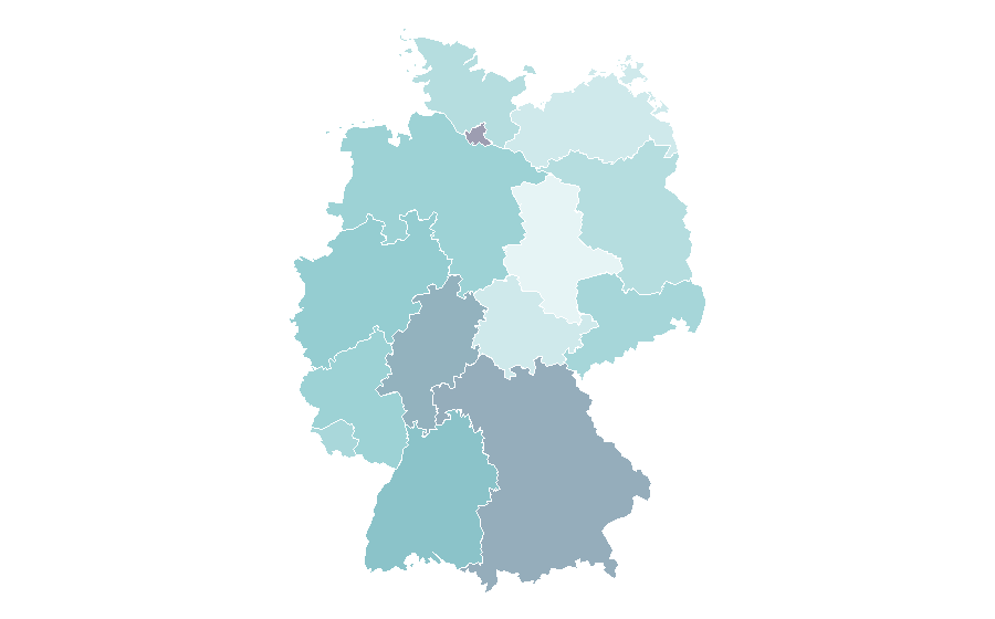 Affinity by region — Croissant, Germany