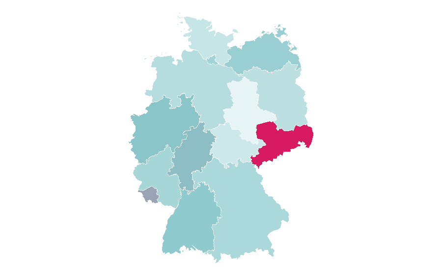 Afinidad por región — Cryptography, Alemania