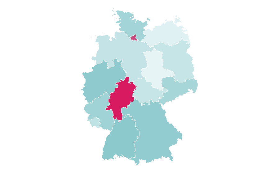 Affinity by region — Cue stick, Germany