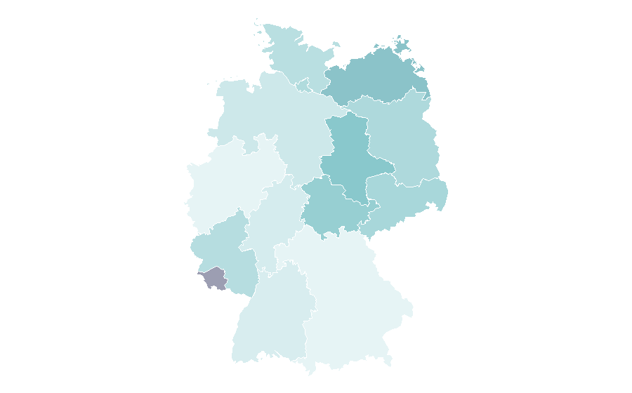 Affinità per regione — Cultural history, Germania