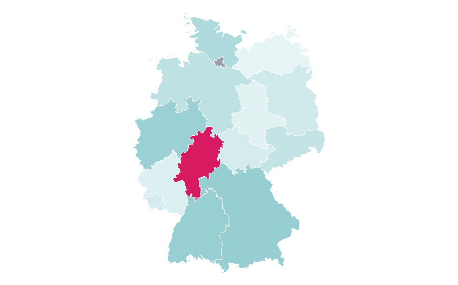Affinity by region — Curiosity, Germany