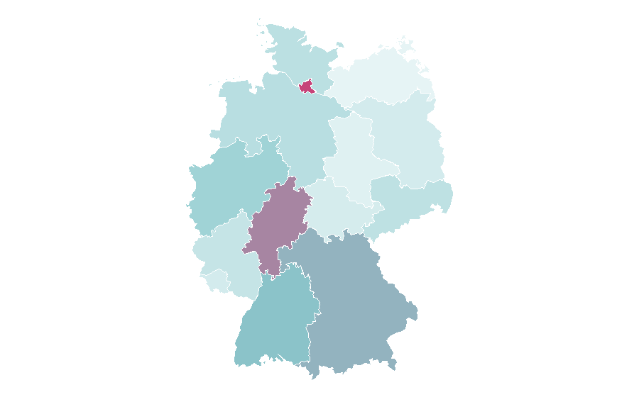 Affinità per regione — Customer relationship management, Germania