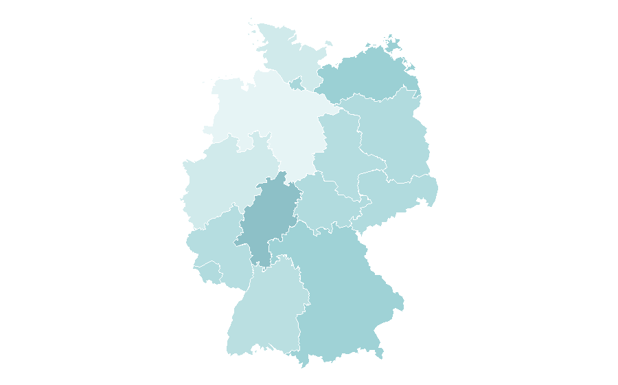 Affinity by region — Customer support, Germany