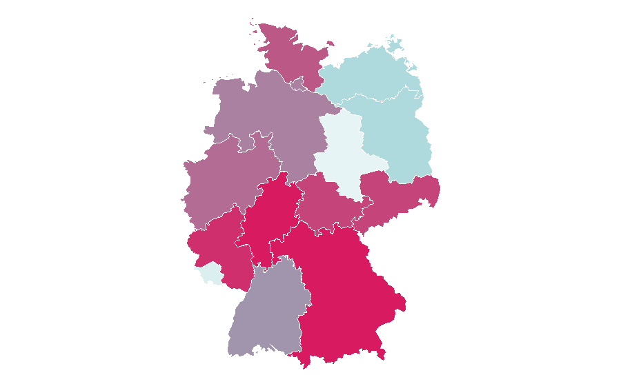 Affinity by region — Customs, Germany