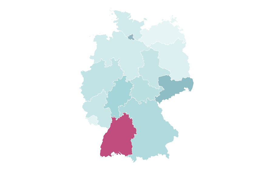 Affinity by region — Cybernetics, Germany