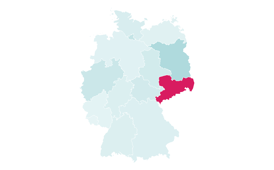 Affinity by region — Cyberport, Germany