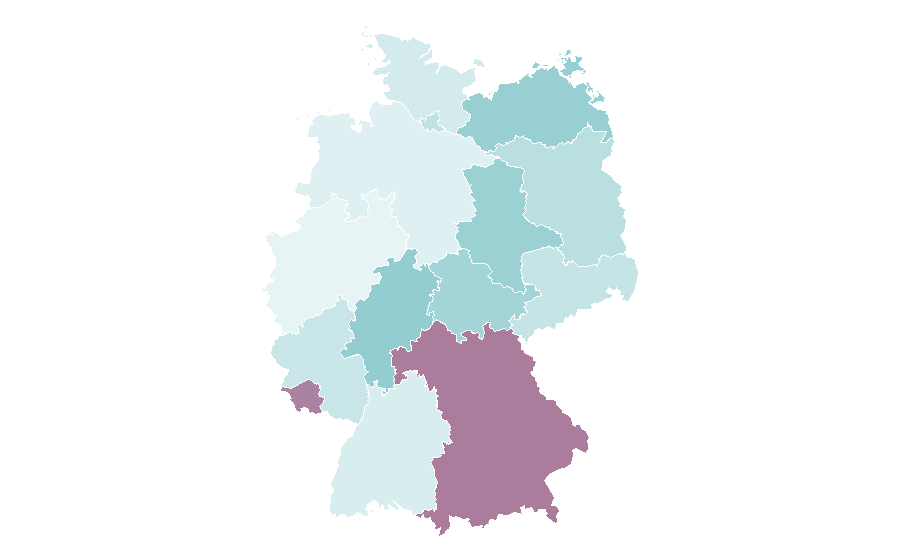 Affinity by region — Cyberwarfare, Germany