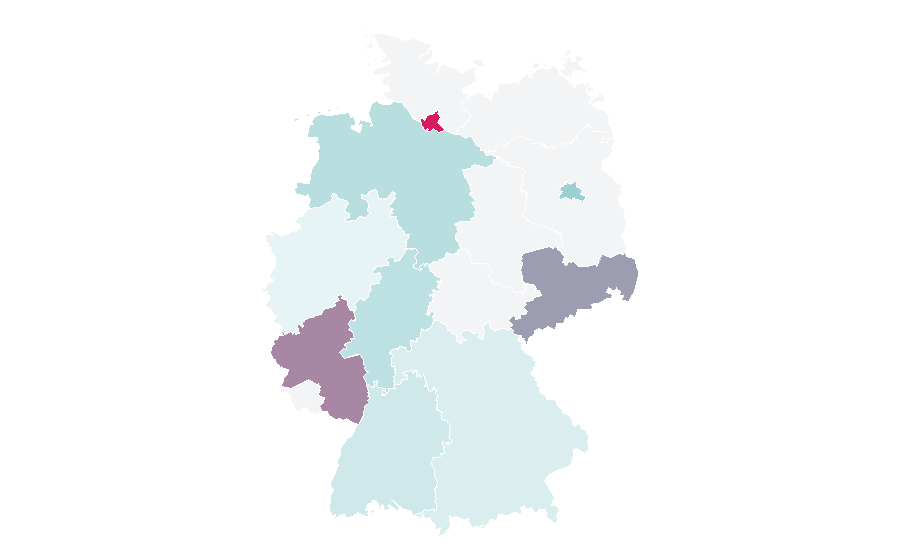 Affinity by region — Cyclic ketogenic diet, Germany