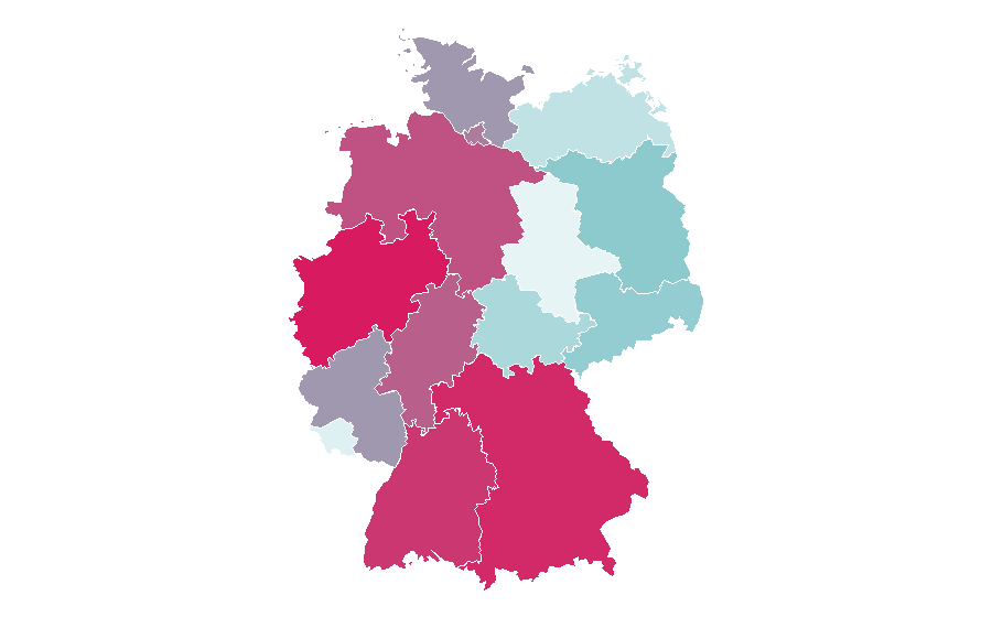 Affinity by region — Cyprus, Germany