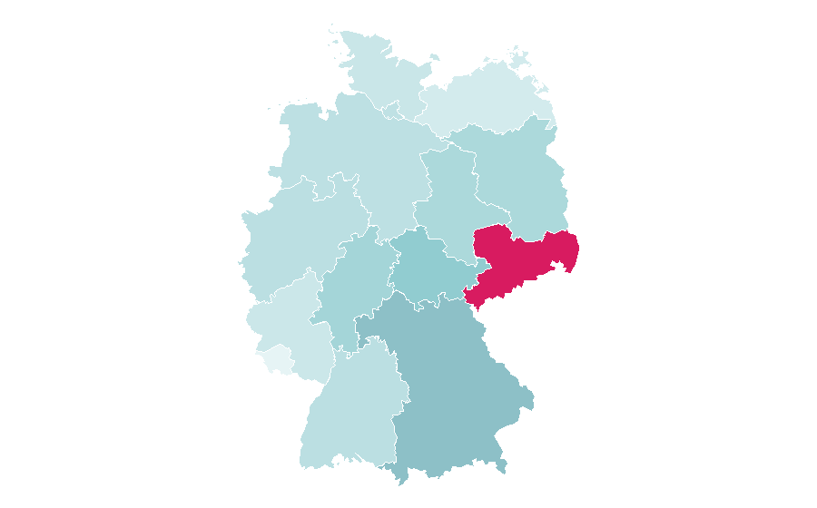 Afinidad por región — Czech Republic, Alemania