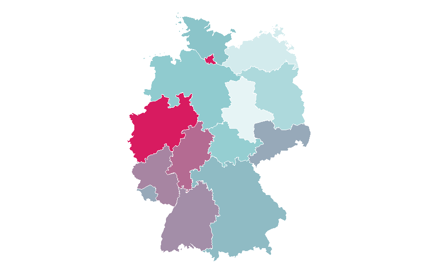 Affinity by region — Daihatsu, Germany