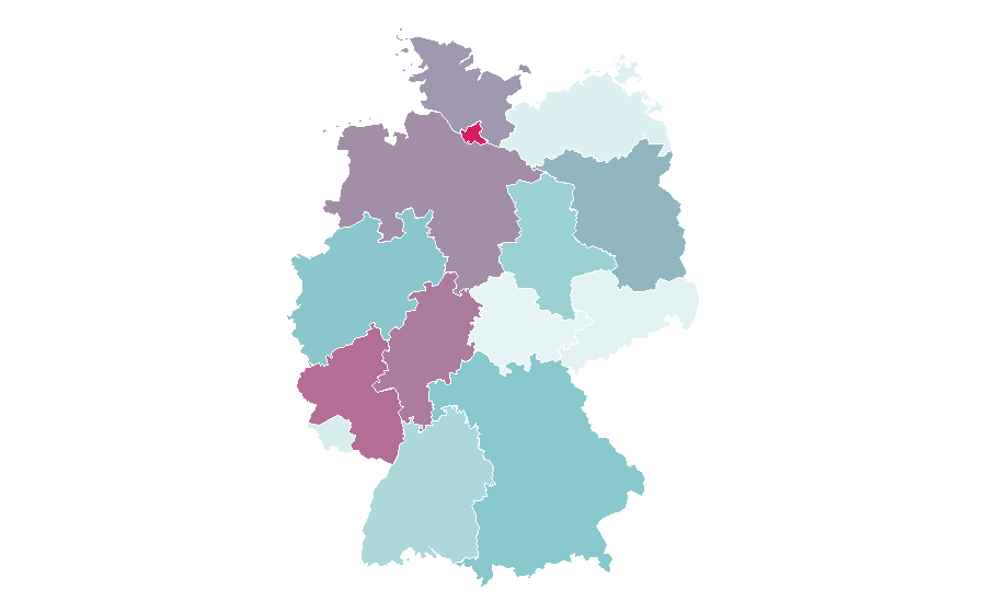Affinity by region — Daily Express, Germany