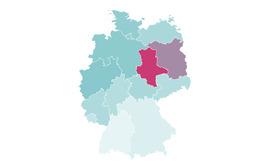 Affinity by region — Dakota Fanning, Germany