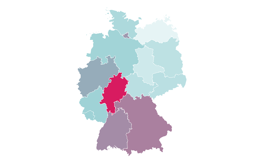 Affinity by region — DALL-E, Germany