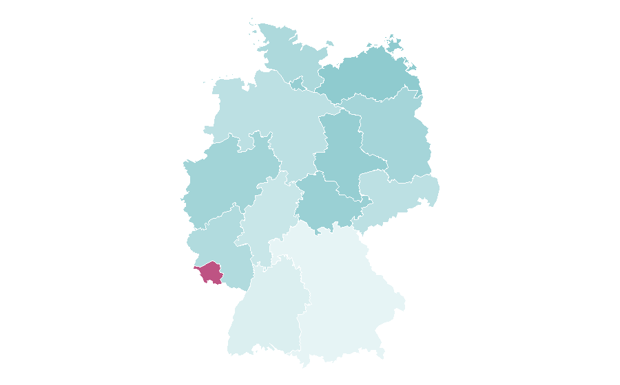 Affinity by region — Damascus University, Germany