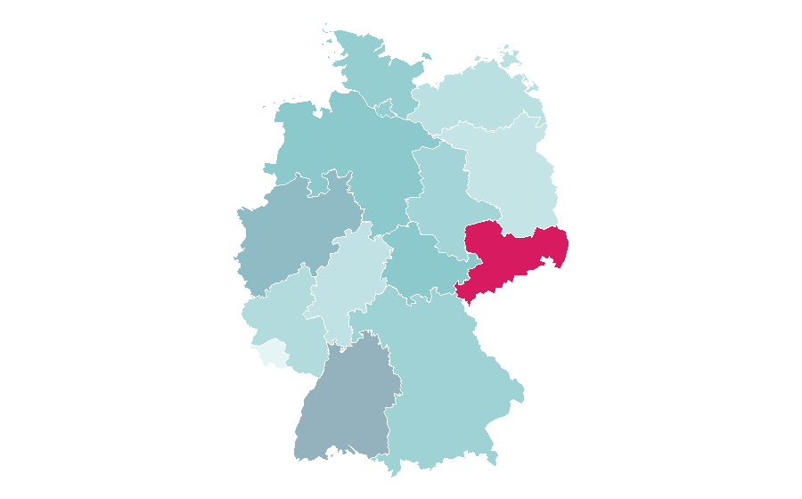 Affinity by region — Dance Academy, Germany