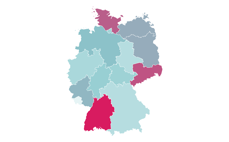 Affinity by region — Darja Varfolomeev, Germany