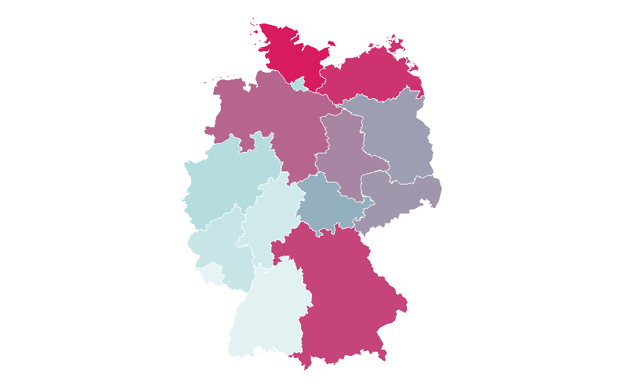 Affinity by region — Das Boot, Germany