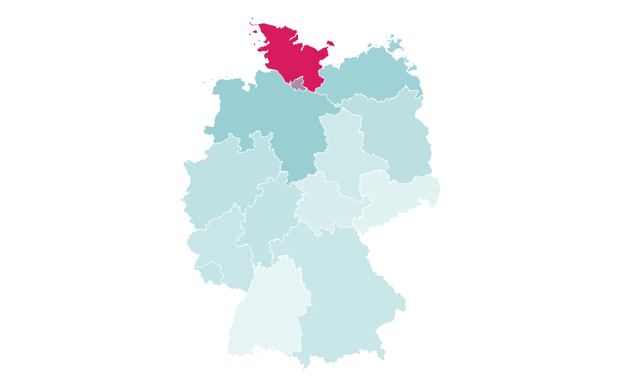 Affinity by region — Das Futterhaus, Germany