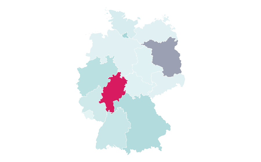Affinity by region — Data center, Germany