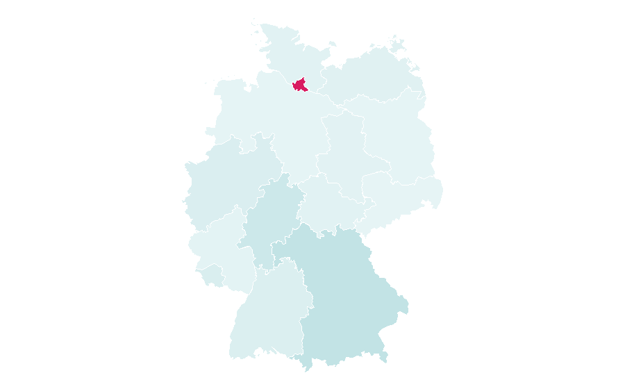 Affinity by region — Data management, Germany