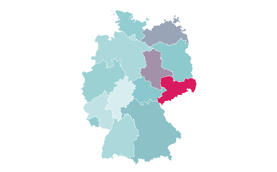 Affinity by region — David Hasselhoff, Germany