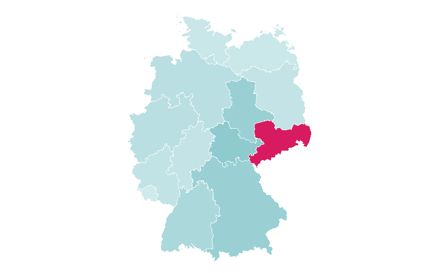 Affinity by region — David Raum, Germany