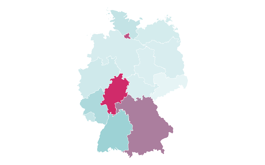 Affinity by region — David Yurman, Germany