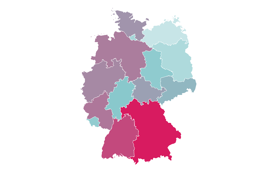Affinité par région — DAX, Allemagne