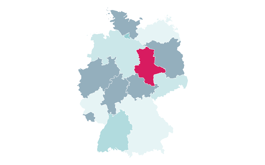 Affinity by region — Day trader, Germany