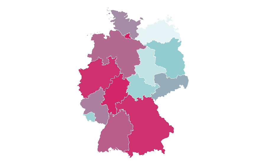 Affinity by region — Day trading, Germany