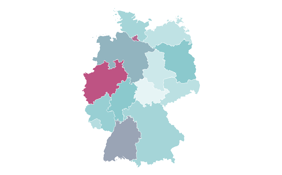 Affinity by region — Dday One, Germany