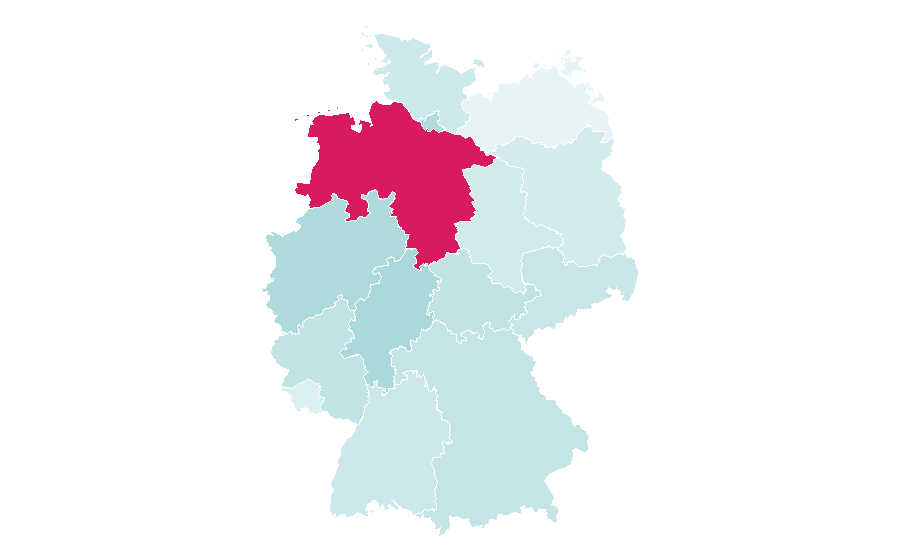 Affinity by region — De Beers, Germany