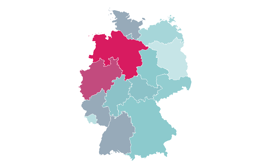 Affinity by region — Debit card, Germany