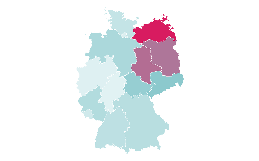 Affinity by region — Debitel, Germany