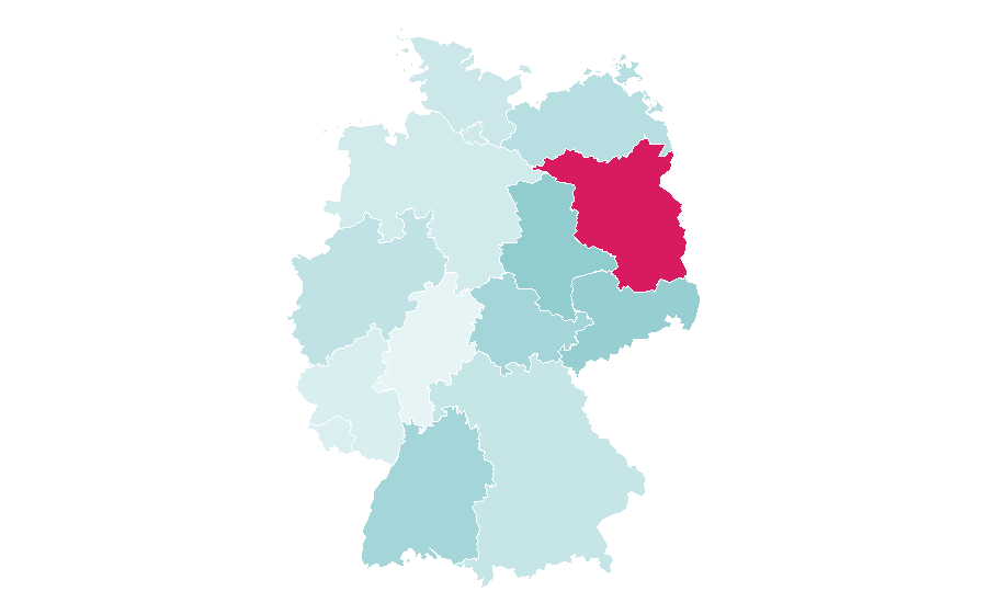 Affinity by region — Dekra, Germany