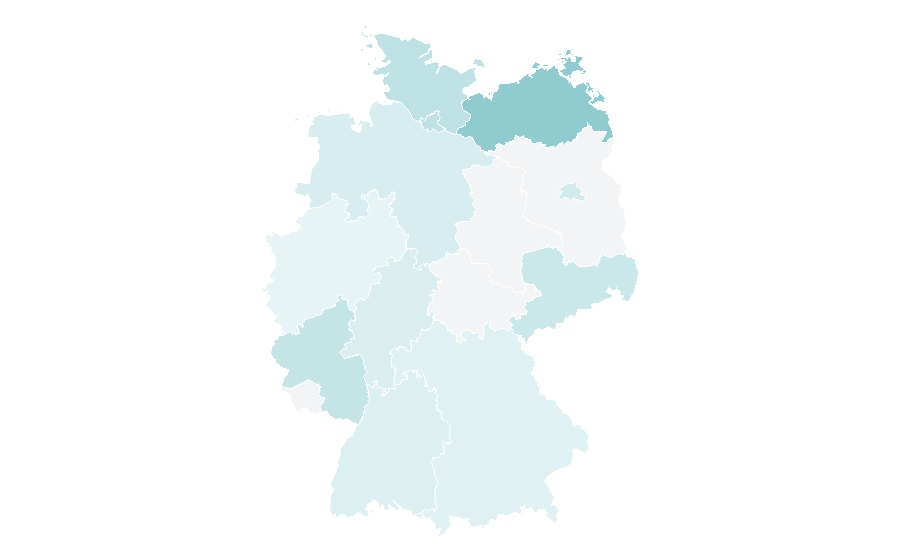Affinity by region — Delivery order, Germany