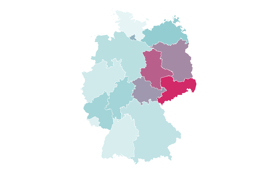Affinity by region — Demography, Germany