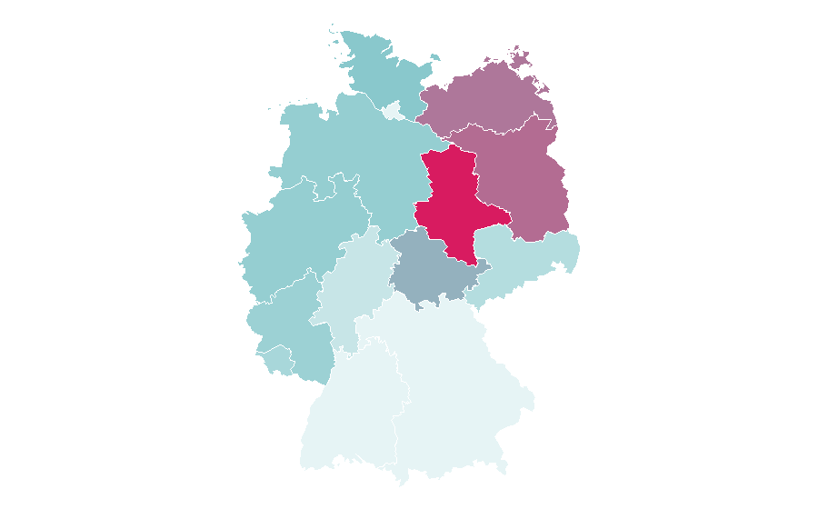 Affinity by region — Dennis Quaid, Germany
